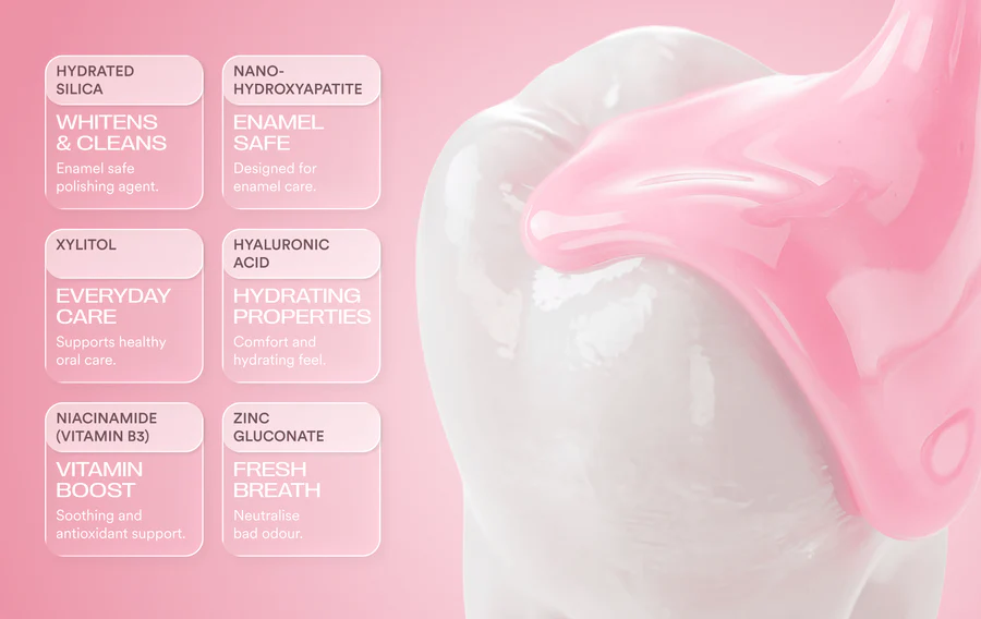 SmileFitPro™ Tooth Armour Toothpaste Serum