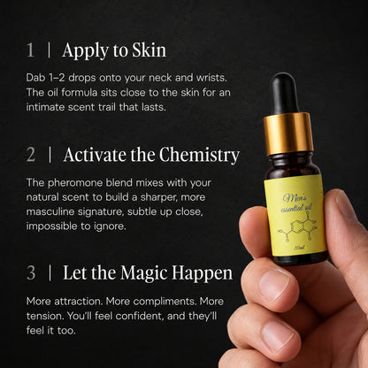 The warm masculine scent made for confident moments