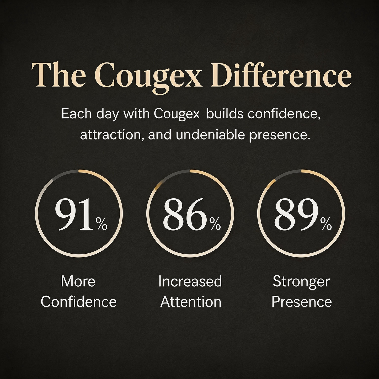 The warm masculine scent made for confident moments