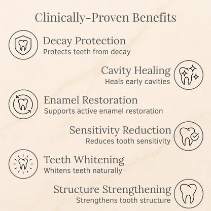 LOVILDS™ Advanced Enamel Support Drops