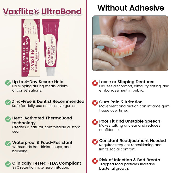 Vaxflite® UltraBond Premium Denture Adhesive 🔥 FDA Certified (Clinically Proven 4-Day Hold for Secure, Comfortable & Zinc-Free Denture Fit 🦷)