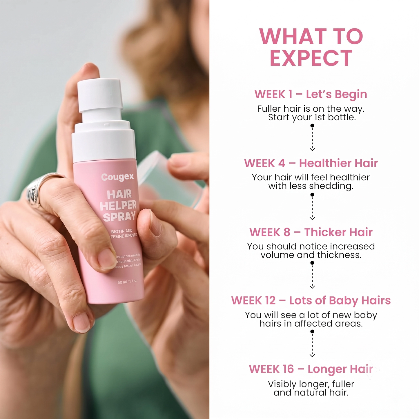 Cougex® Daily Growth Boost Spray,The 10-Second Hair Routine That Blocks DHT & Reduces Hair Shedding by up to 40% in 60 Days