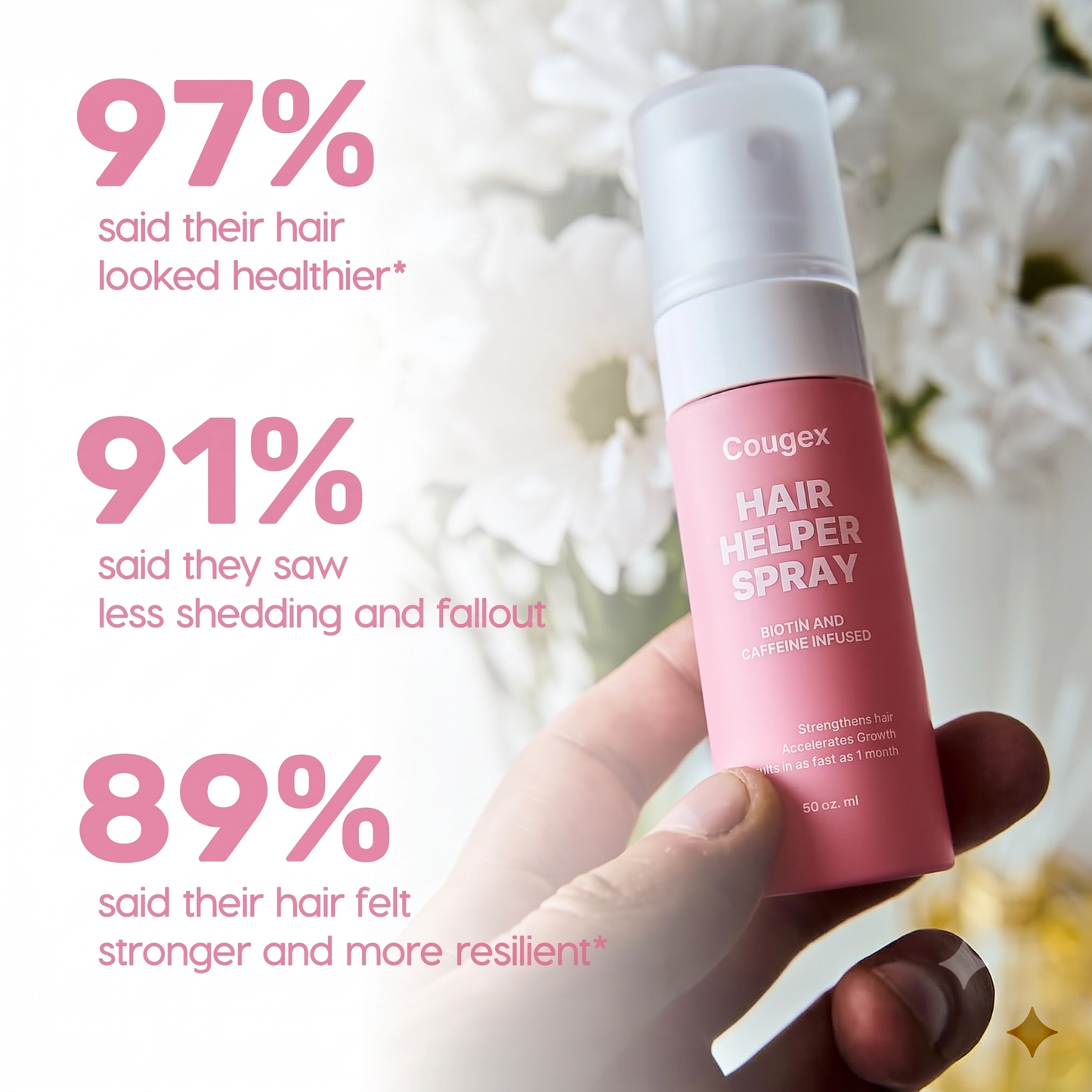 Cougex® Daily Growth Boost Spray,The 10-Second Hair Routine That Blocks DHT & Reduces Hair Shedding by up to 40% in 60 Days