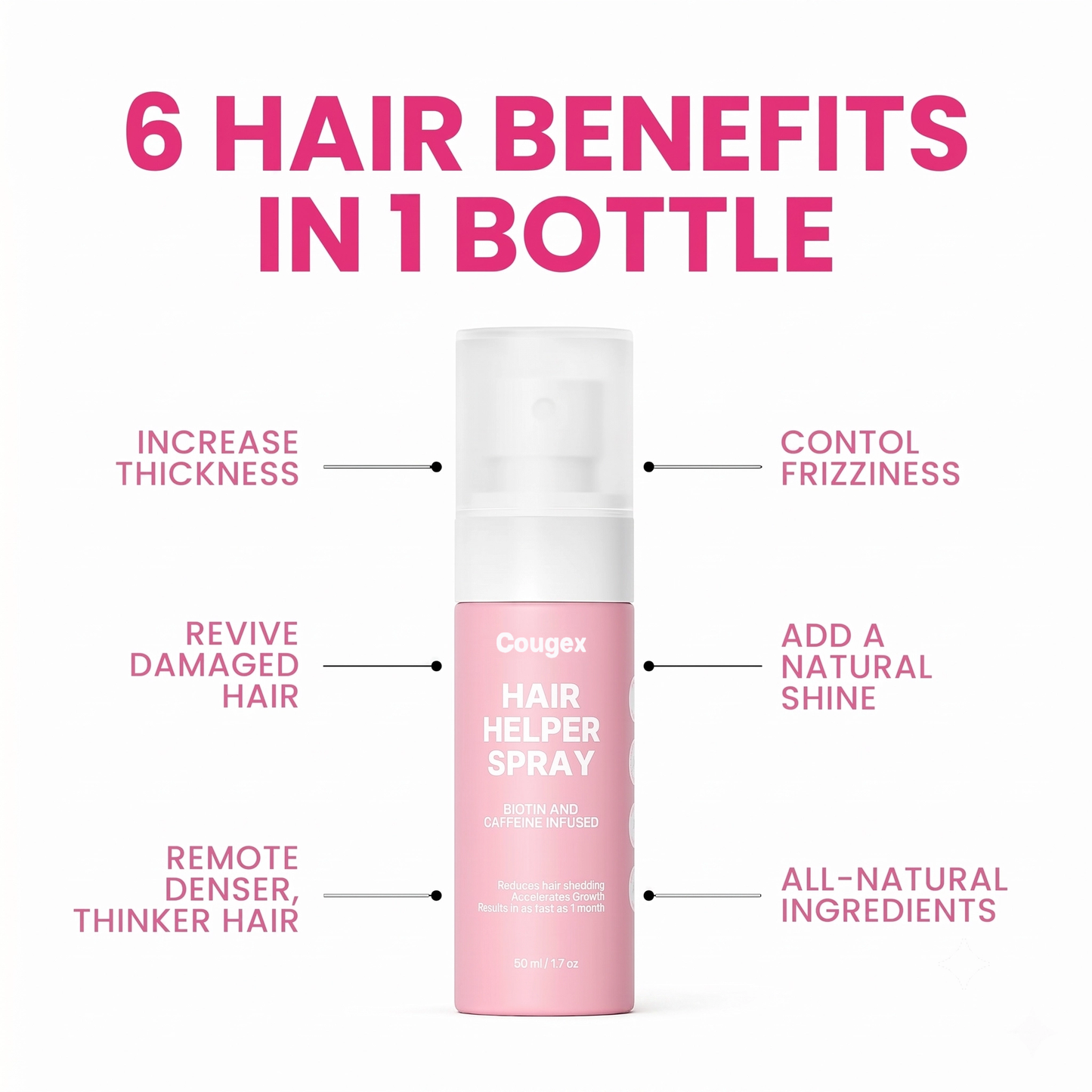 Cougex® Daily Growth Boost Spray,The 10-Second Hair Routine That Blocks DHT & Reduces Hair Shedding by up to 40% in 60 Days