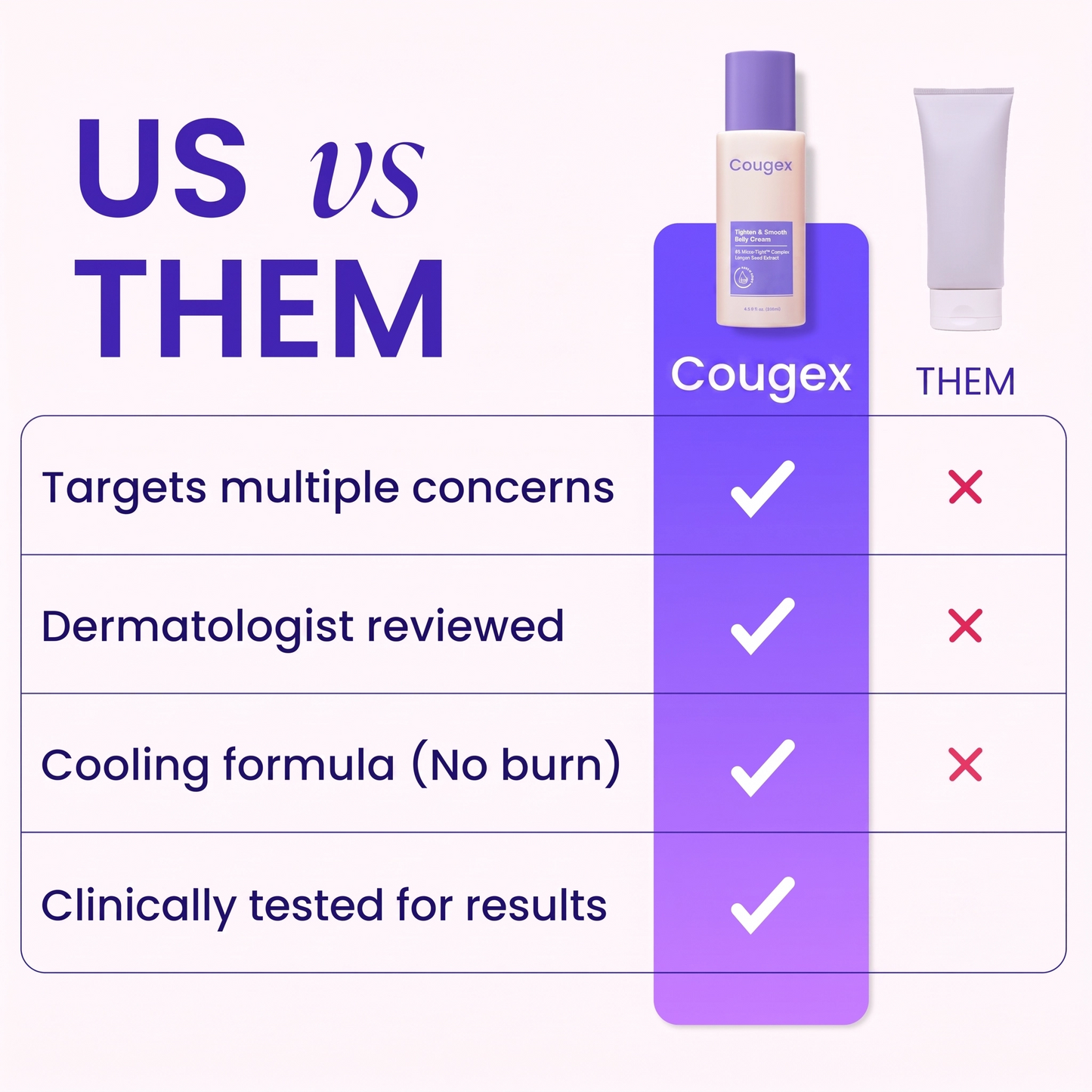 Cougex Tighten & Smooth Belly Firming Cream