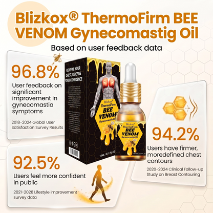 Blizkox® ThermoFirm Bee Venom Gynecomastia Oil🔥
