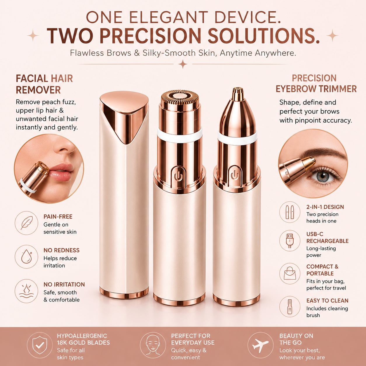 Grunsify – 2-in-1 Eyebrow & Facial Hair Trimmer