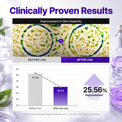 Visibly Firmer, Lifted Skin in 72 Hours — No Needles, No Clinic Visits