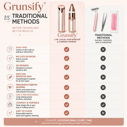 Grunsify – 2-in-1 Eyebrow & Facial Hair Trimmer