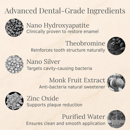 LOVILDS™ Advanced Enamel Support Drops