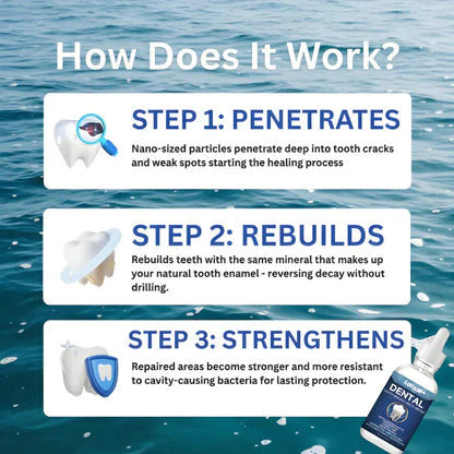 LOVILDS™ Advanced Enamel Support Drops