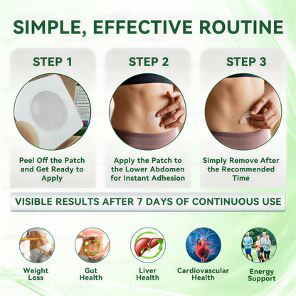 🇺🇸 𝐎𝐟𝐟𝐢𝐜𝐢𝐚𝐥 𝐒𝐭𝐨𝐫𝐞|𝐋𝐎𝐕𝐈𝐋𝐃𝐒™ 10-in-1 Metabolic Patch(Use once daily, results visible in 7 days)