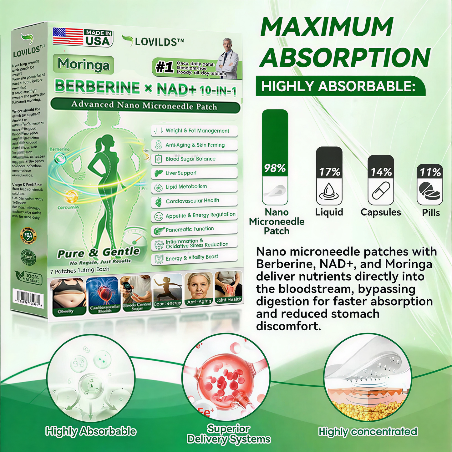 🇺🇸 𝐎𝐟𝐟𝐢𝐜𝐢𝐚𝐥 𝐒𝐭𝐨𝐫𝐞|𝐋𝐎𝐕𝐈𝐋𝐃𝐒™ 10-in-1 Metabolic Patch(Use once daily, results visible in 7 days)