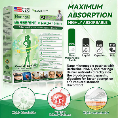 🇺🇸 𝐎𝐟𝐟𝐢𝐜𝐢𝐚𝐥 𝐒𝐭𝐨𝐫𝐞|𝐋𝐎𝐕𝐈𝐋𝐃𝐒™ 10-in-1 Metabolic Patch(Use once daily, results visible in 7 days)