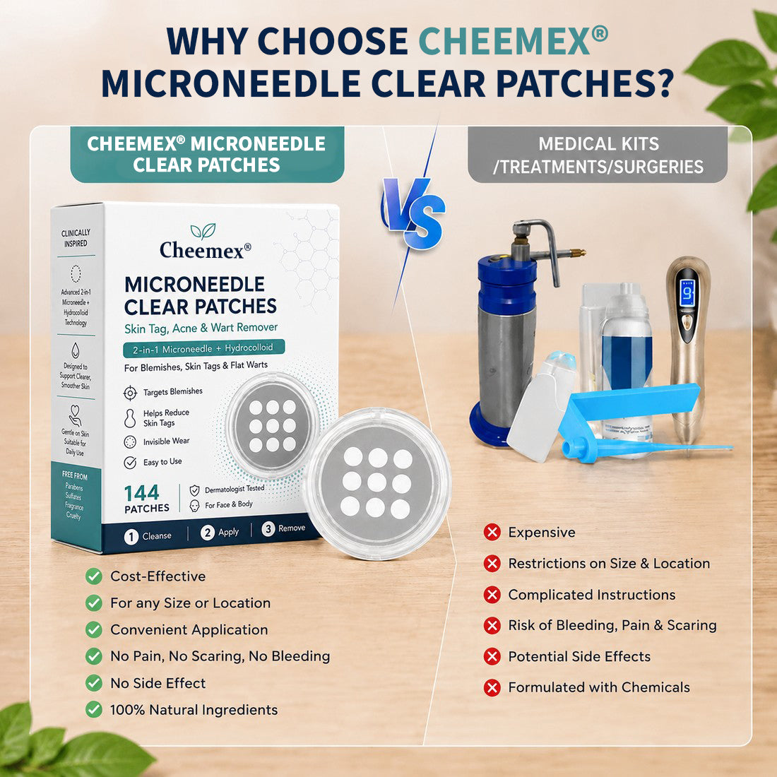 🌟 Cheemex® 2-in-1 Microneedle & Hydrocolloid Patch 🌿 Invisible Face & Body Patches for Raised Moles, Acne, Flat Warts & Skin Tags - Helps Improve the Appearance of Wrinkles, Scars & Blemishes