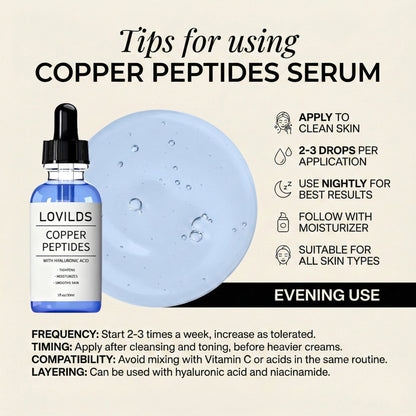 Copper Peptide Repair Serum