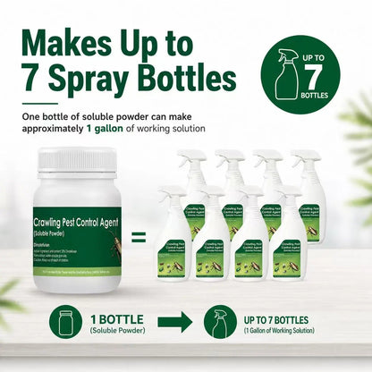 Multi-Purpose Pest Control Kit - For Roaches,Ants, Spiders, Bed Bugs & 40+ HouseholdPests, Indoor & Outdoor Application, Pet &Family Friendly When Used As Directed, Makes1 Gallon Ready-to-Use Spray Mixture