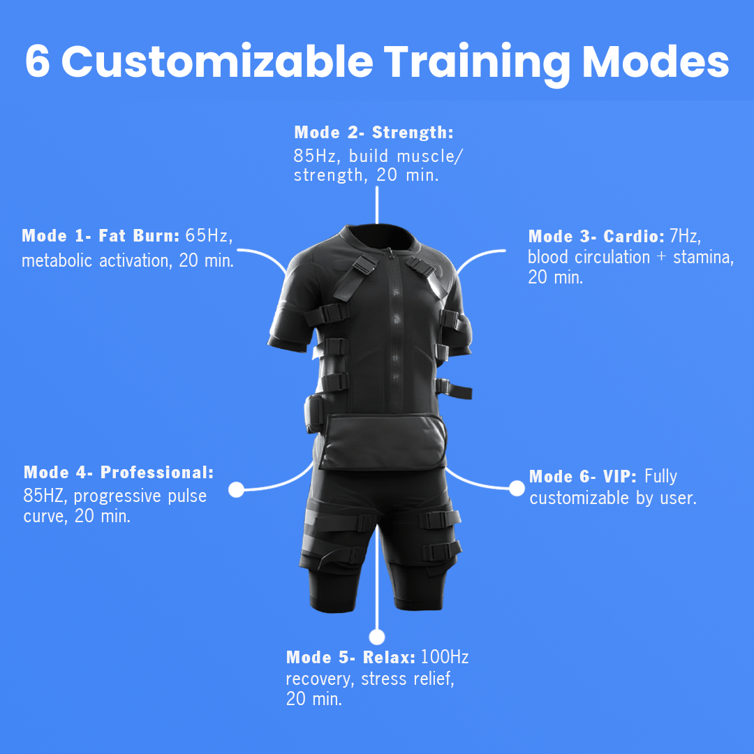 Full Body EMS Suit - Exercise on Autopilot