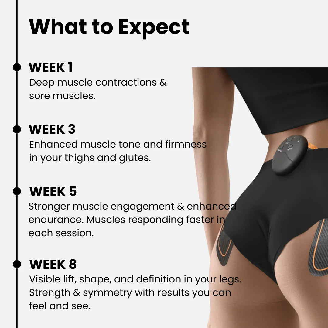 Sculpt & Lift Kit (Special Offer)