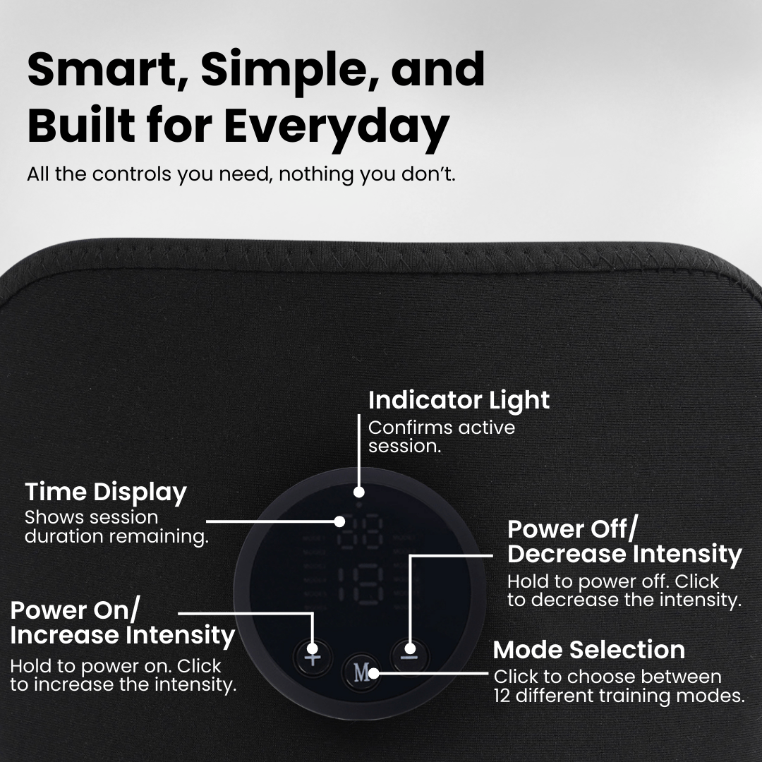 AQA Ultra Full Body Stimulator Kit