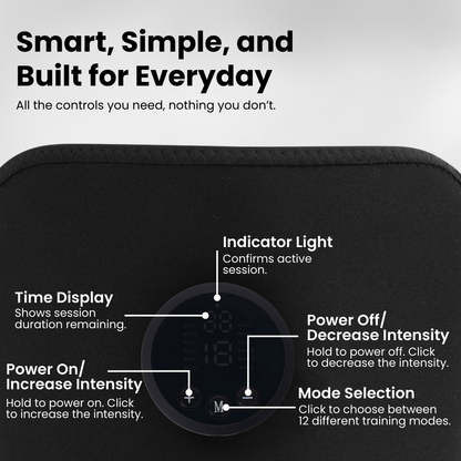 AQA Ultra Full Body Stimulator Kit