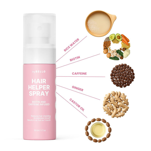 ThickerStrand Daily Growth Boost Spray