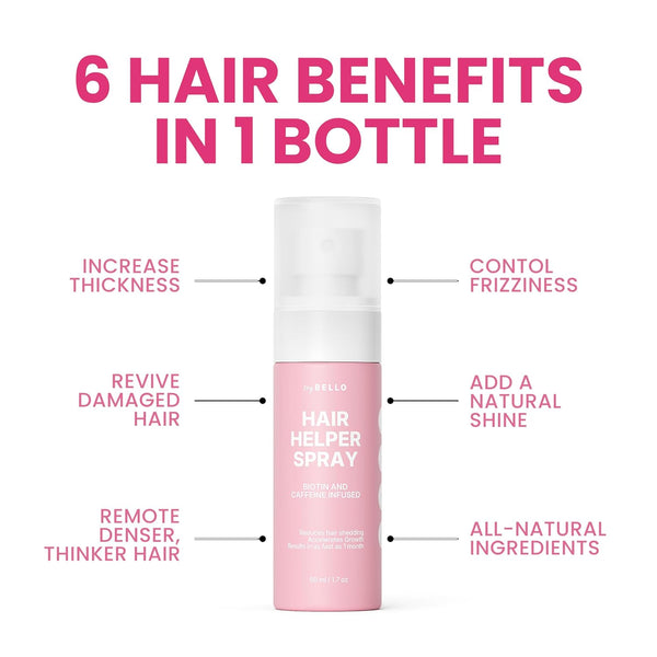 ThickerStrand Daily Growth Boost Spray